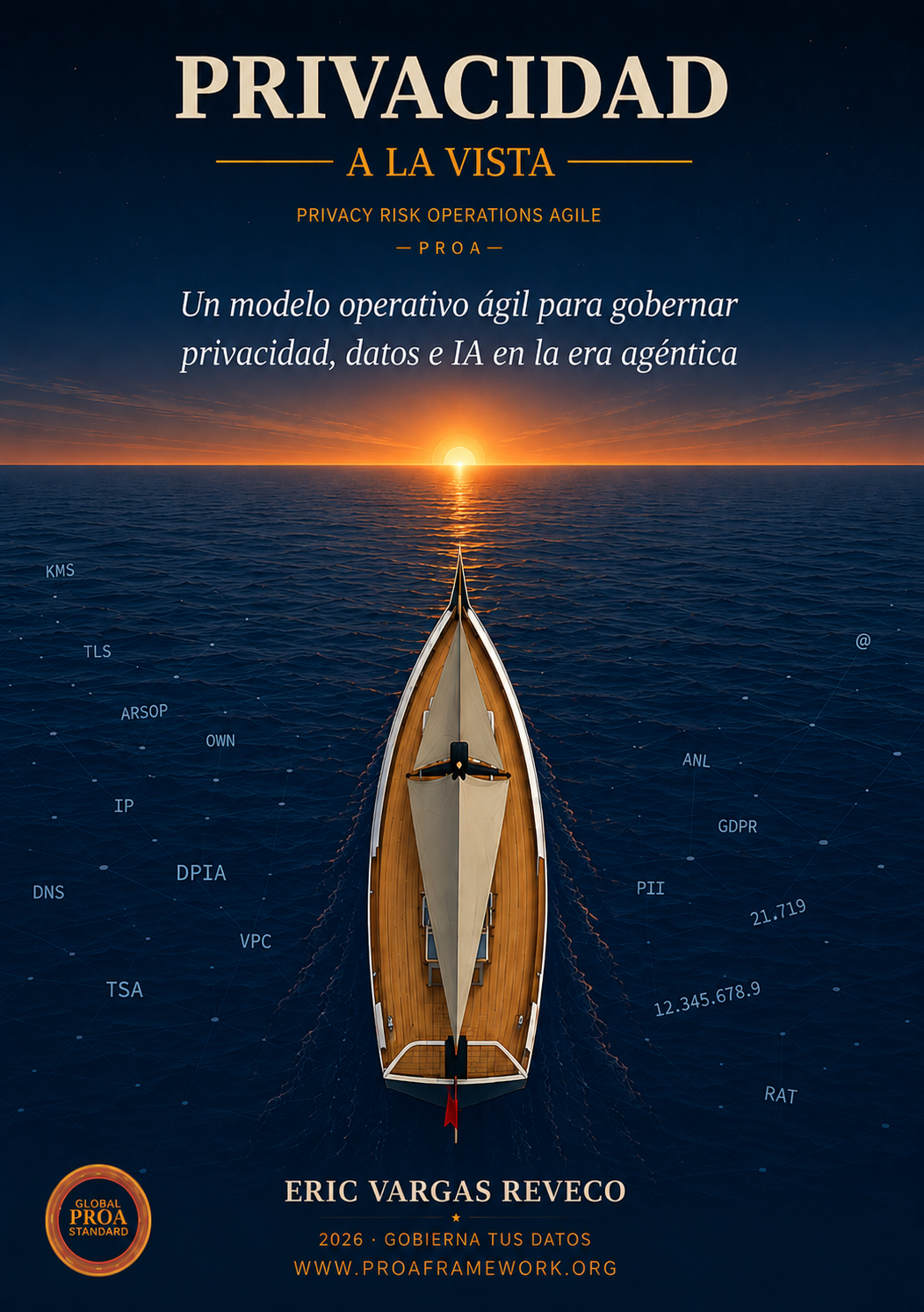 Portada del libro Privacidad a la Vista
